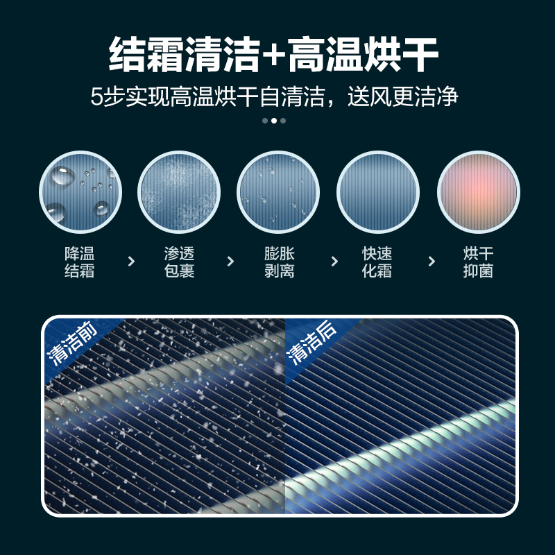 海信新能效3匹变频大风量低噪家用空调柜机KFR-72LW/A8X730N-A3