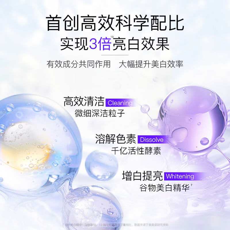 舒客精研亮白酵素牙膏(鲜萃青柠)120克+益生菌牙膏鲜果120g 单位:组高清大图