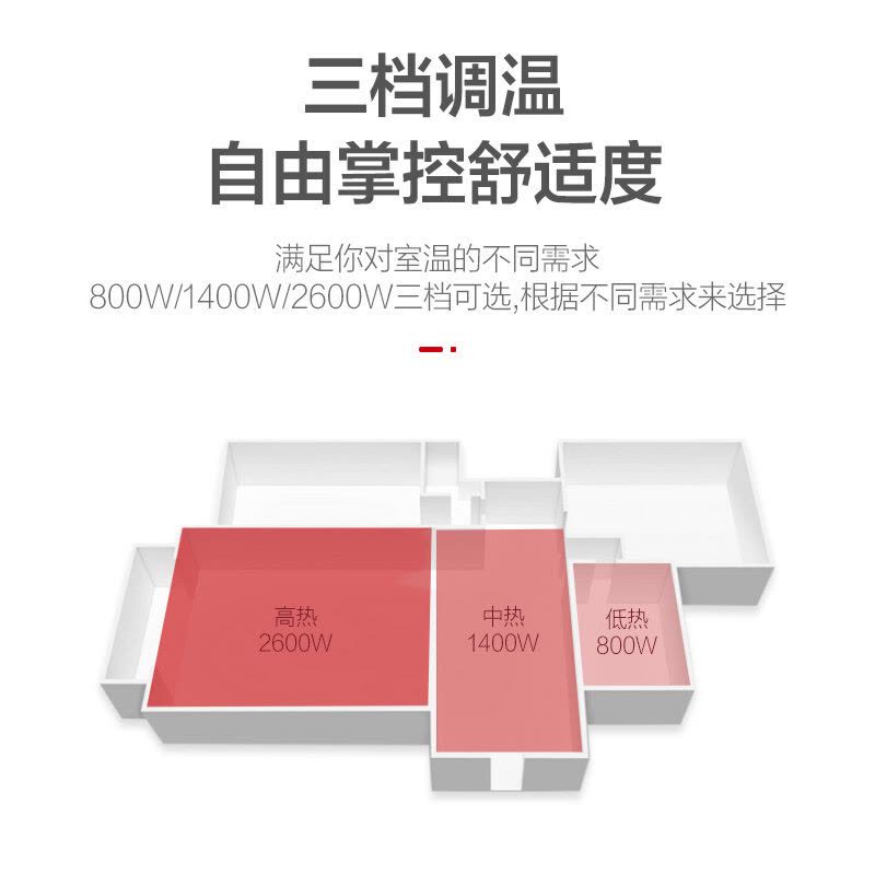 格力(GREE)取暖器移动地暖踢脚线家用对流式电暖气片遥控节能快热烤火炉电暖器NDJB-S6026B图片