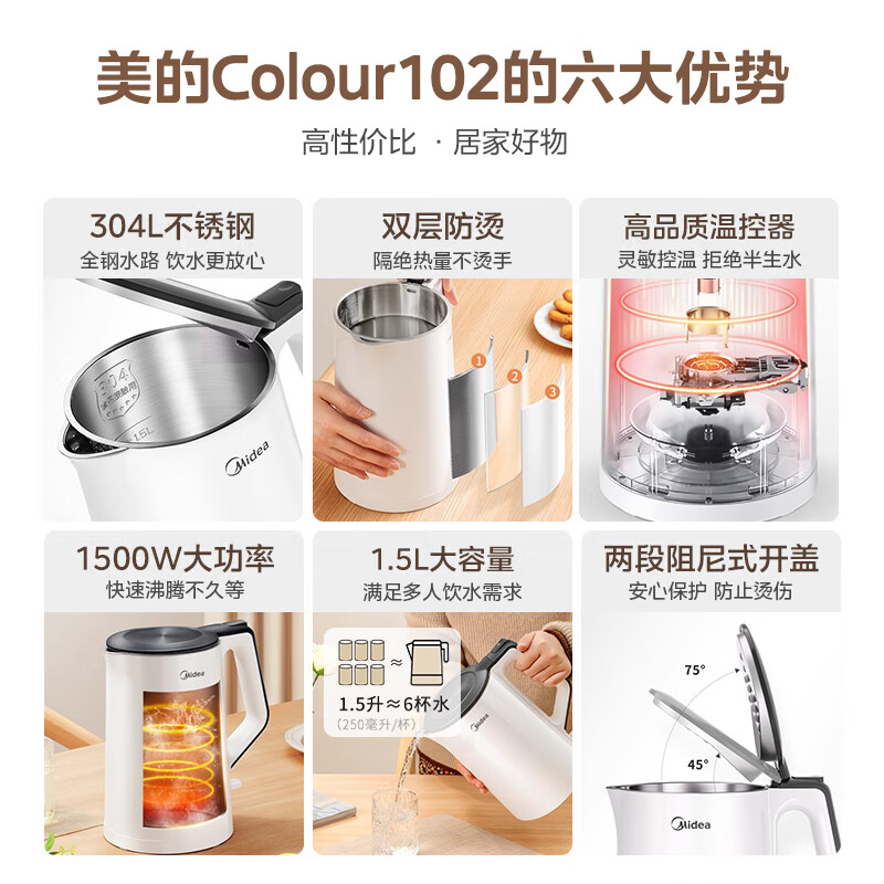美的(Midea)电水壶电热水壶烧水壶不锈钢家用1.5升大容量烧开水壶一体无缝MK-SH15Colour102高清大图
