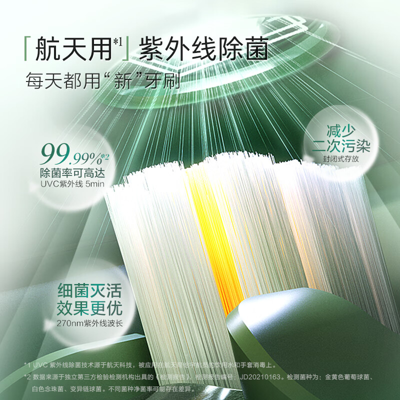 素士(SOOCAS)超声波清洁小团扇电动牙刷国风男女成人杀菌消毒超续航灭菌刷 D2青黛绿高清大图