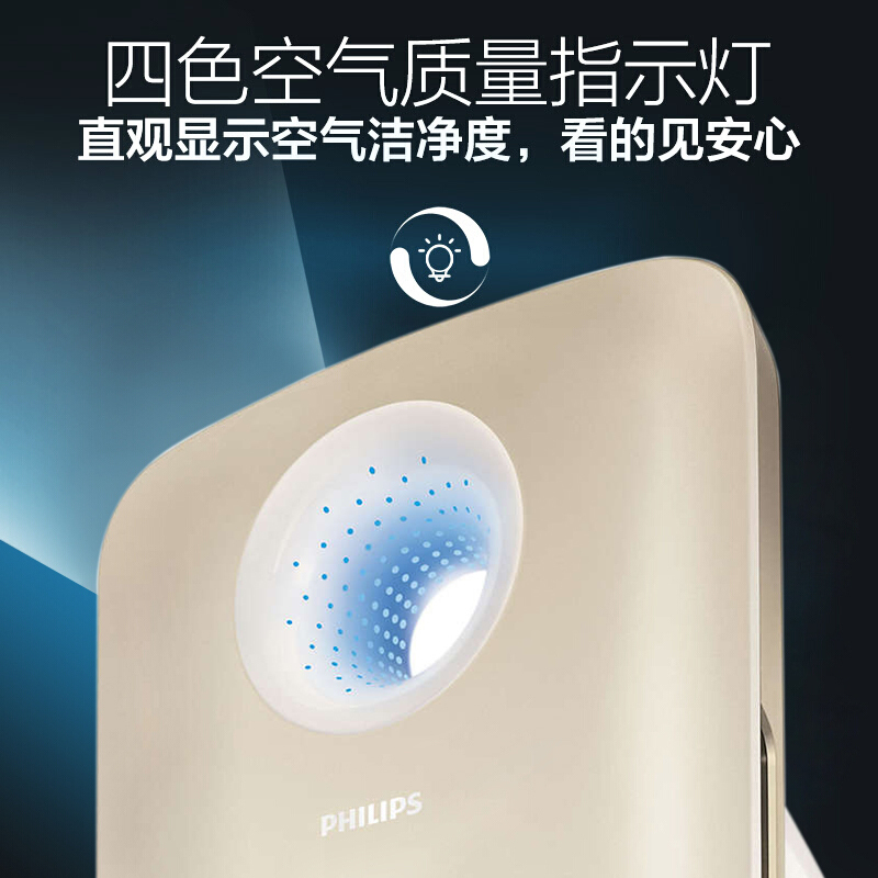 飞利浦(Philips)空气净化器AC4374/01家用卧室除醛除霾 适用面积31-40m² 气体颗粒物340 m³/h高清大图