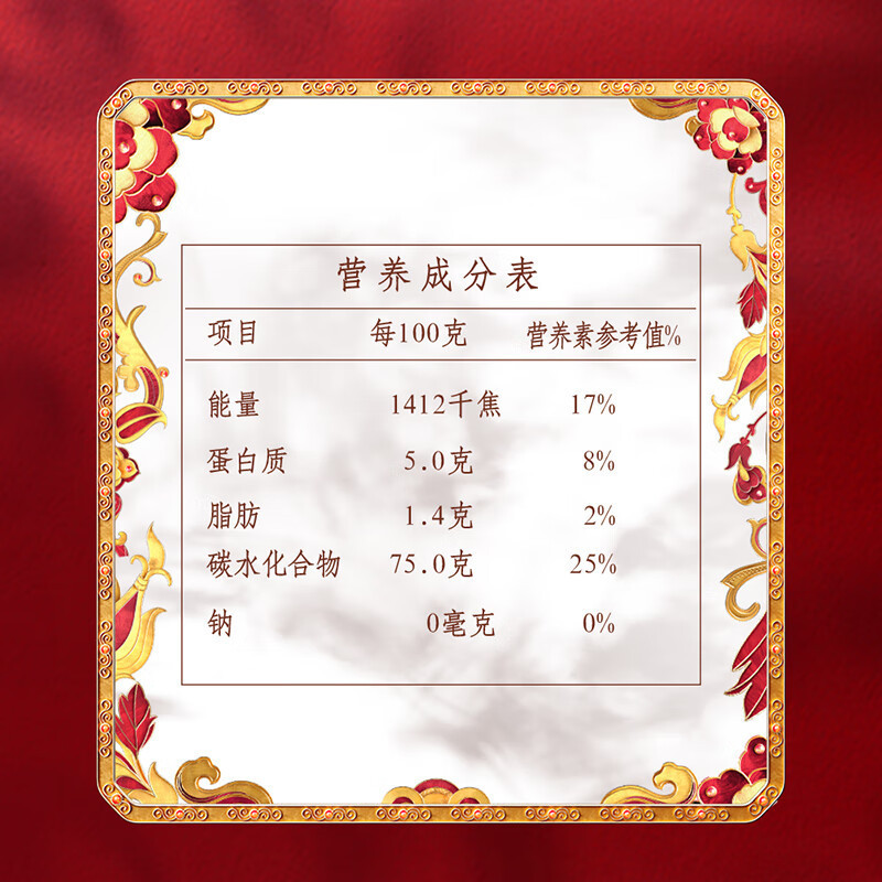 金龙鱼 东北大米 乳玉皇妃壹品稻花香5kg高清大图