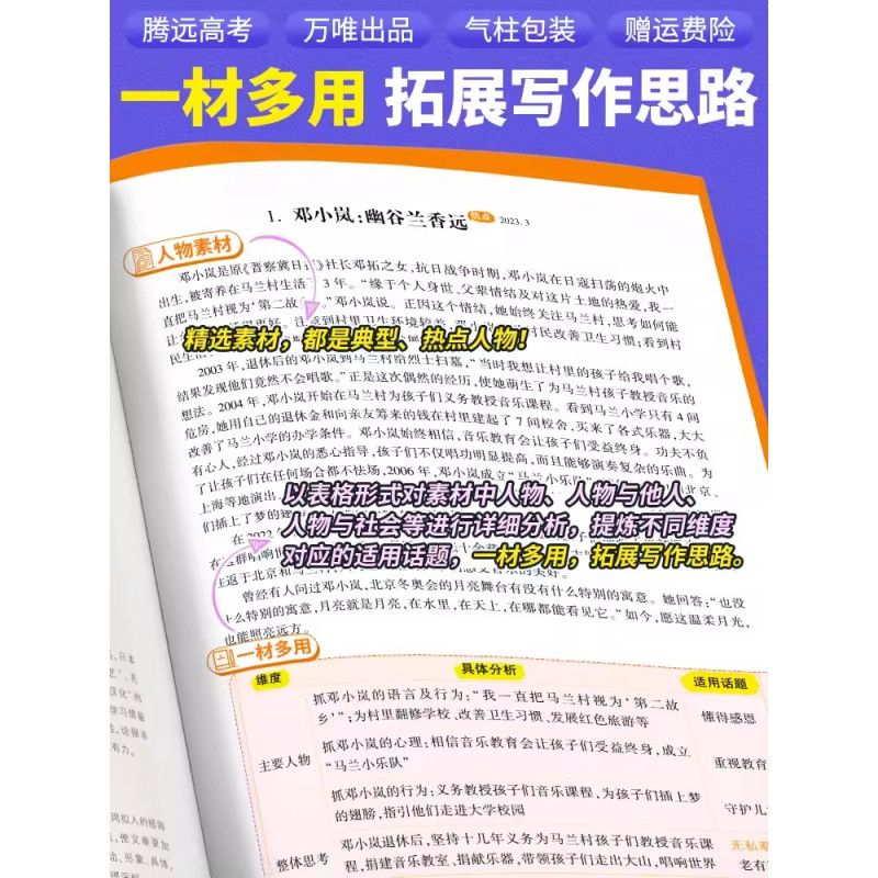 [语文]作文素材 高中通用 [正版]2024新版作文素材精选高考作文素材技法与指导高中语文满分作文模板高考版高一二三语文