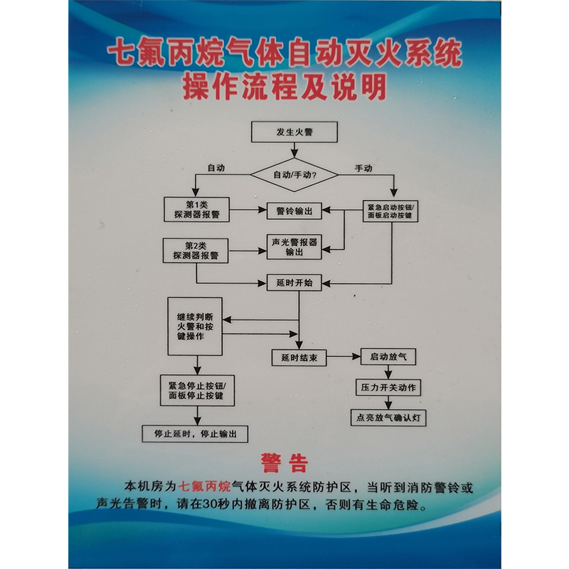 七氟丙烷气体自动灭火系统操作流程及说明 标识牌
