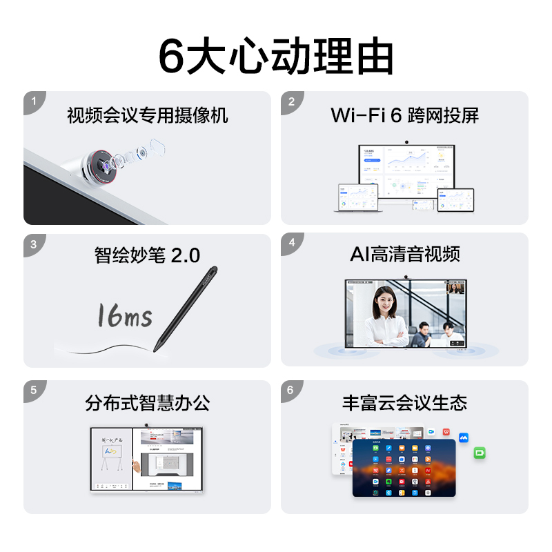 华为 IdeaHub S2智能协作视频会议平板一体机教育培训电子白板交互式触摸大屏 S2 65英寸+i5模块+时尚支架
