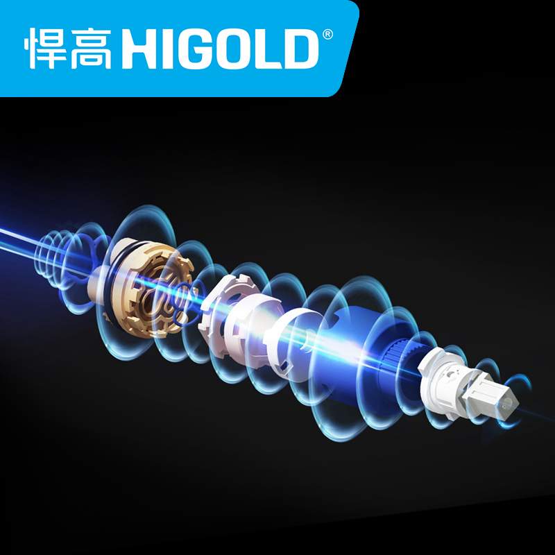 HIGOLD/悍高 洗脸盆水龙头 洗菜盆龙头 304不锈钢单孔冷热水面盆高清大图