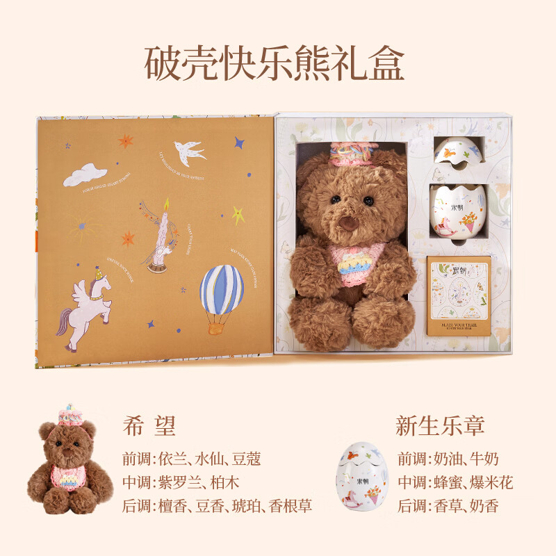 宋朝生日快乐礼盒-破壳快乐熊礼盒高清大图