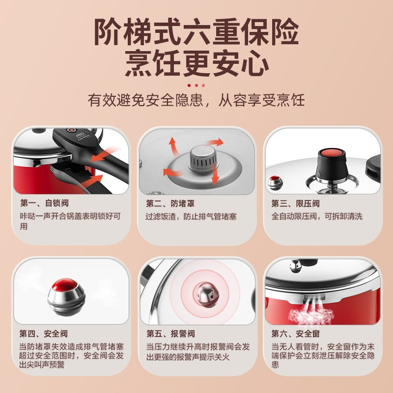 爱仕达高压锅燃气 304不锈钢压力锅电磁炉24cm 家用加厚安全六保险防爆不挑炉灶 YS24A7WG