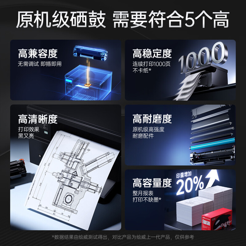 绘威高容量激光打印机专用硒鼓加黑粉一体设计持久耐用办公打印利器高清大图