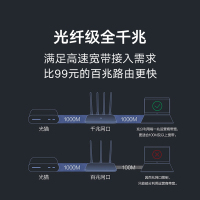 小米路由器4A 千兆版双核全千兆 AC1200 路由器128MB 大内存稳定连接 128 台终端设备* 安全防蹭网 |
