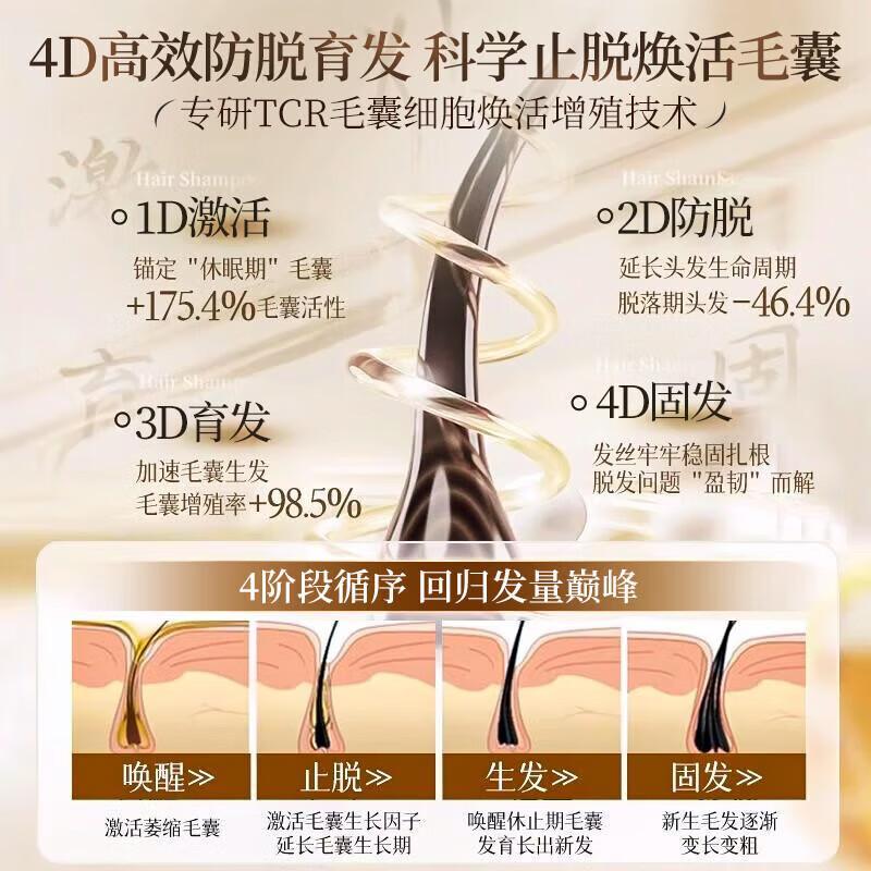 儒意防脱固根洗发水500ml高清大图