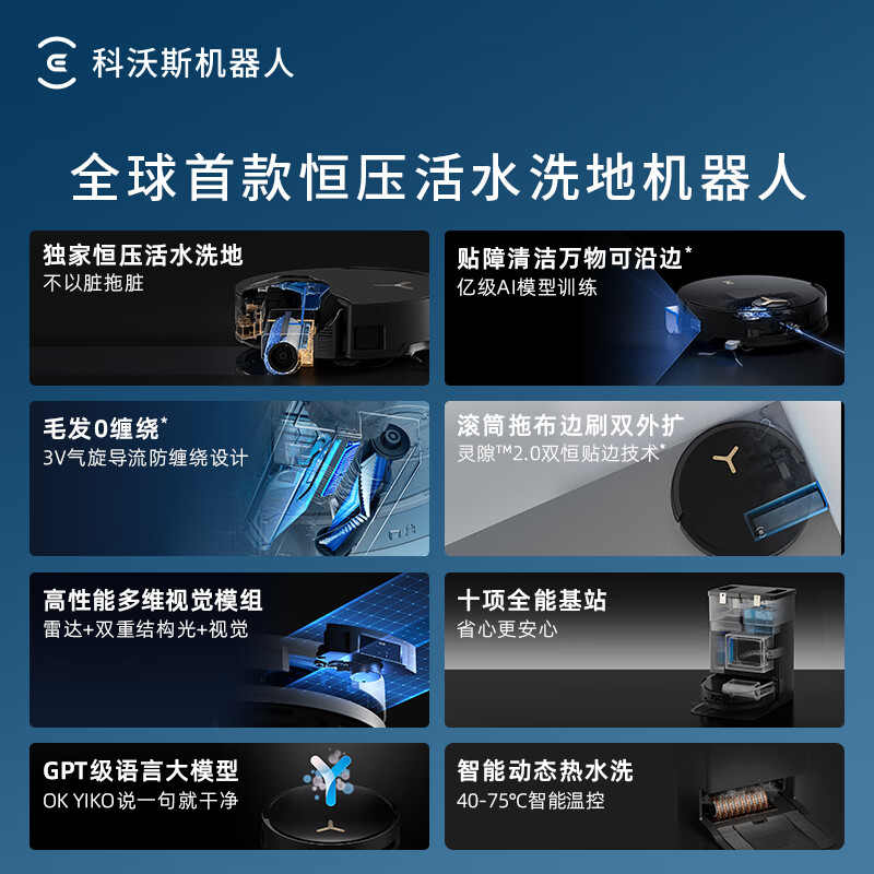 科沃斯(ECOVACS)X8PROPLUS AI扫地机器人恒压滚筒活洗洗地机器人扫拖一体自动清洗智能家用上下水版DEX5高清大图