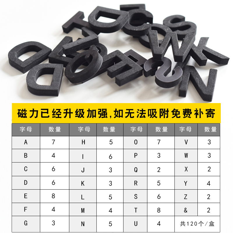 ins北欧风创意洞洞板磁铁留言板照片墙壁饰办公室客厅墙上装饰品 三维工匠 字母贴(黑)120个/盒