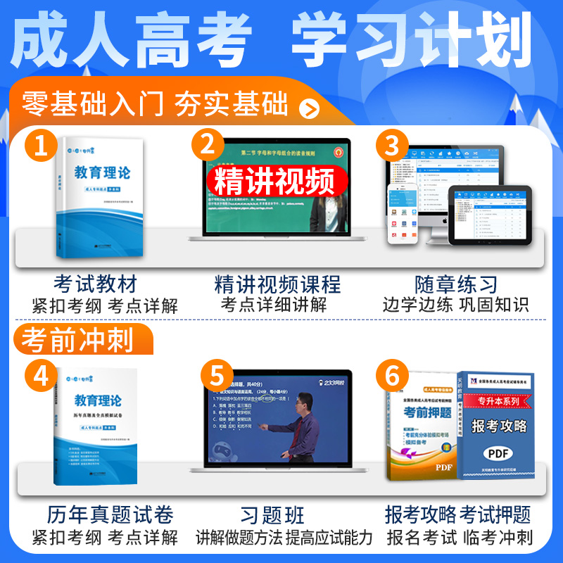 [友一个正版]2022年成考专升本教材书教育理论复习资料历年真题试卷成人高考真题卷自考本科必刷题江西山东湖北广东专插本高清大图