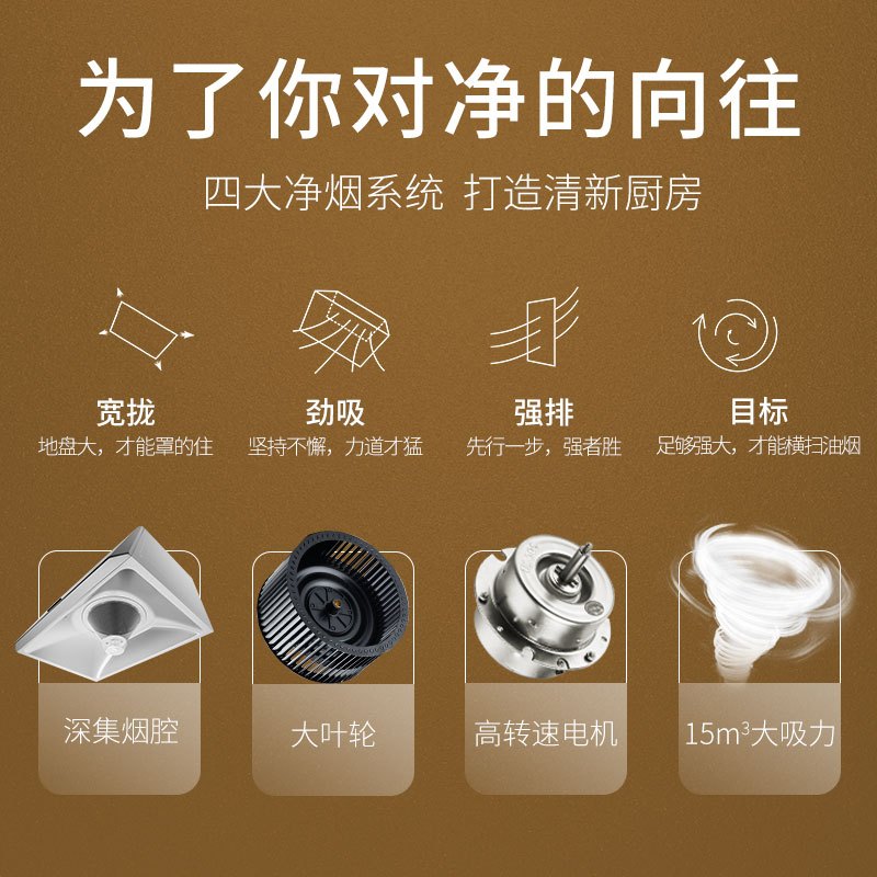 帅康(sacon)M8303抽油烟机中式700mm小尺寸吸油烟机大吸力单机家用免拆洗小户型顶吸脱排油烟机老式抽烟机单烟机高清大图