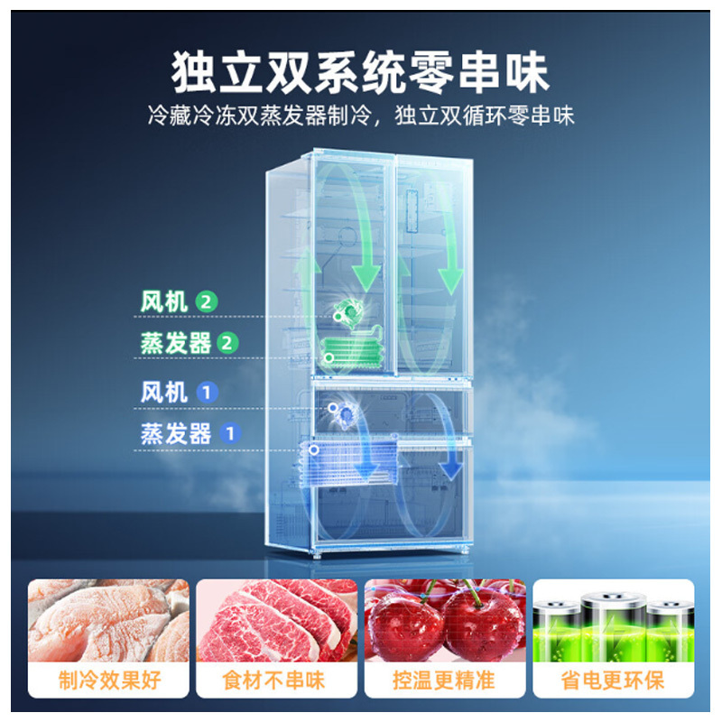 美菱509升祥云锦法式四门冰箱63.5cm超薄两侧零嵌入底部散热BCD-509WP9BTZX-灰高清大图
