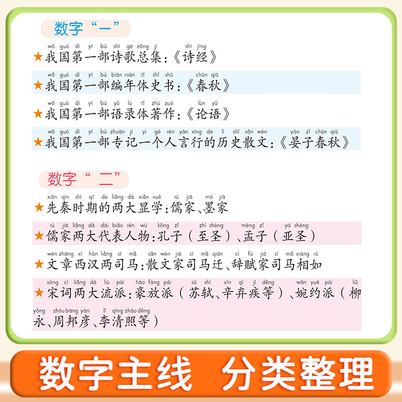 [全9本]必背文学常识+漫画版十万个 小学通用 [正版]小学生必背文学常识大全彩图注音版人教版同步1-6年级小学生必背古
