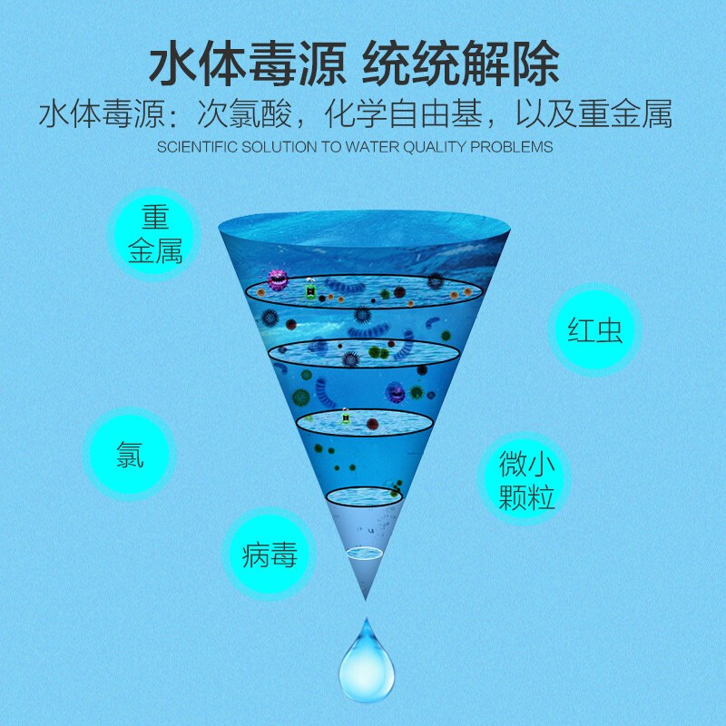 鱼缸水质稳定剂除氯剂水族专用水质安定剂观赏鱼换水除氯气除氯水_671高清大图