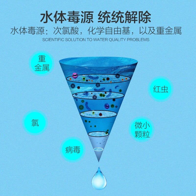 鱼缸水质稳定剂除氯剂水族专用水质安定剂观赏鱼换水除氯气除氯水图片