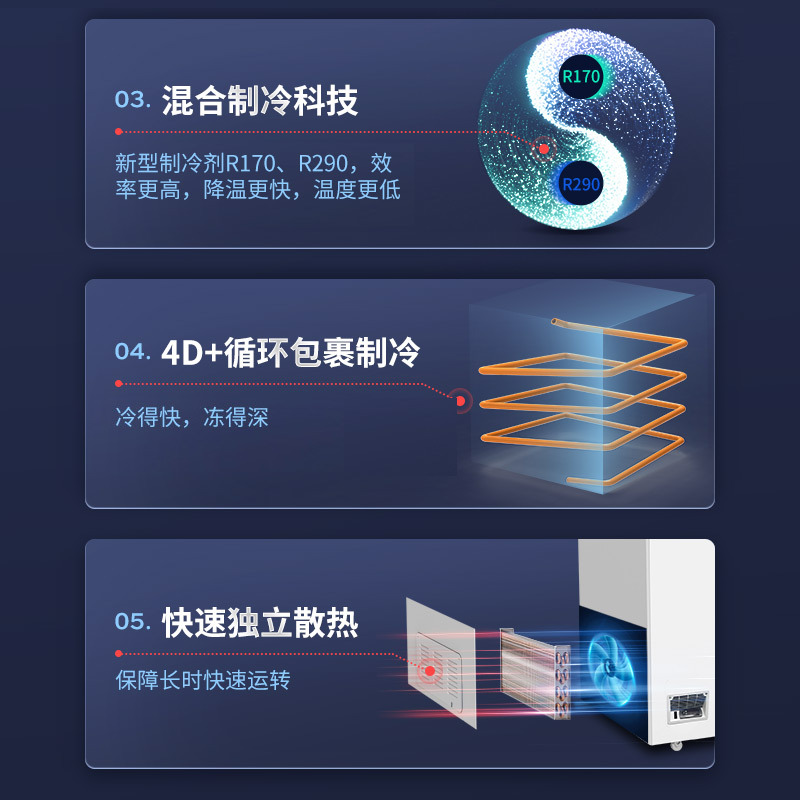 澳柯玛DW/BD-60W302HE冰柜商用超低温速急冻零下-40-60度金枪鱼三文鱼海鲜冷冻柜