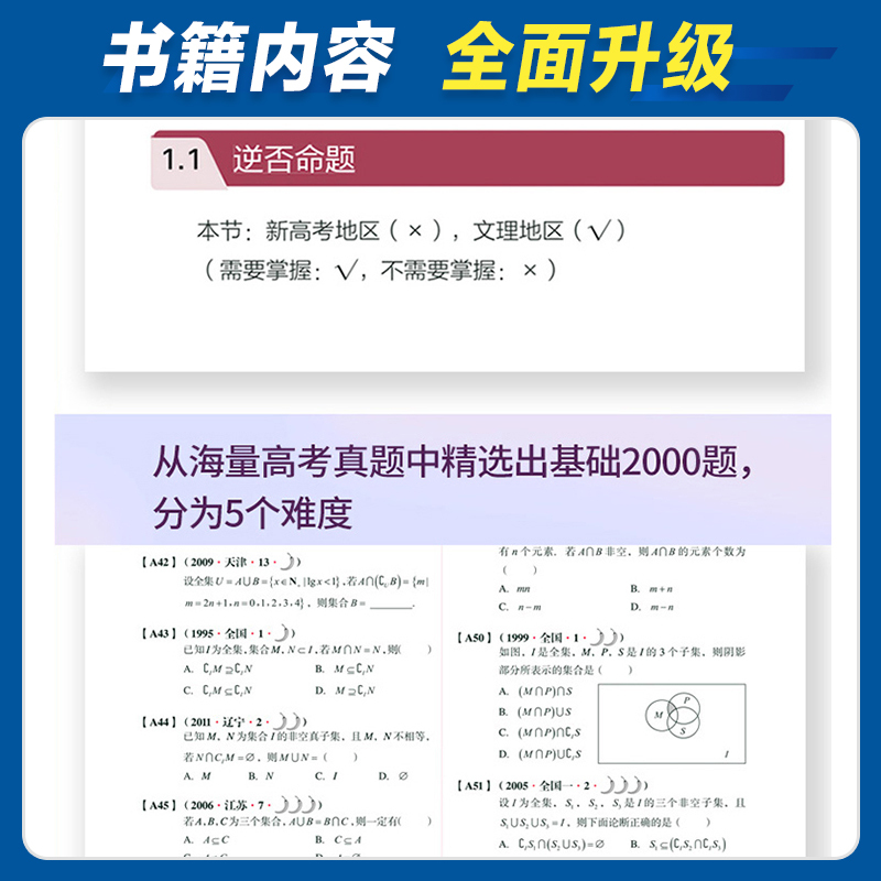 [全国通用] [友一正版]新东方2024备考朱昊鲲40篇疾风篇新高考文科
