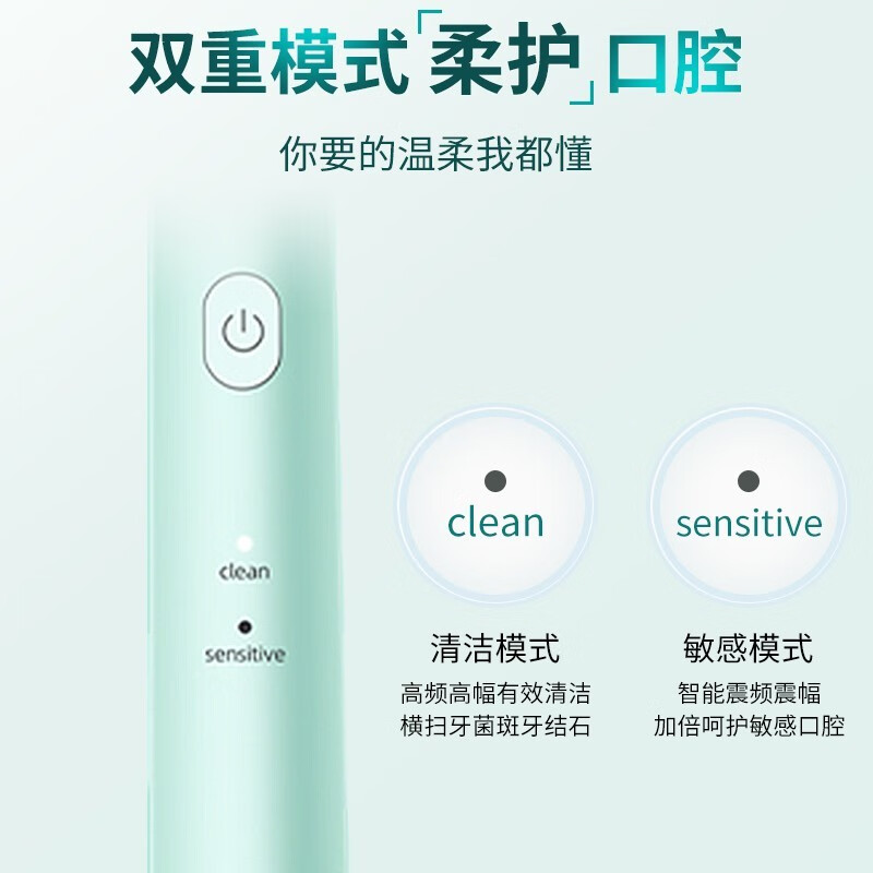 飞利浦 HX2421 电动牙刷 声波震动牙刷成人充电式软毛牙刷情侣款 薄荷绿高清大图