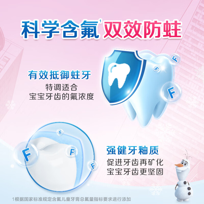 佳洁士双效防蛀2-6岁6-12岁儿童牙膏40GX3礼盒装高清大图