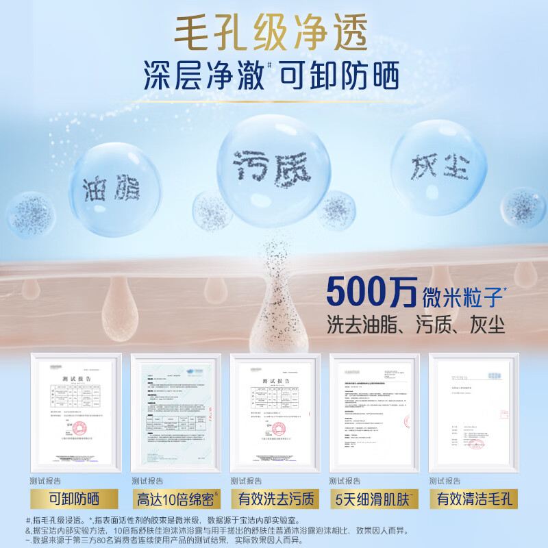 舒肤佳净透啫喱沐浴露 沉澈乌木玫瑰香780g 含果酸 男女士通用高清大图