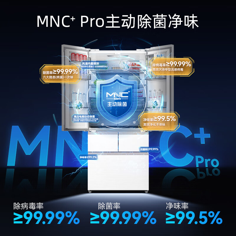 美菱AI系列507升法式多门冰箱家用超薄零嵌入式主动除菌净味一级能效风冷无霜 BCD-507WFPU9CZX高清大图