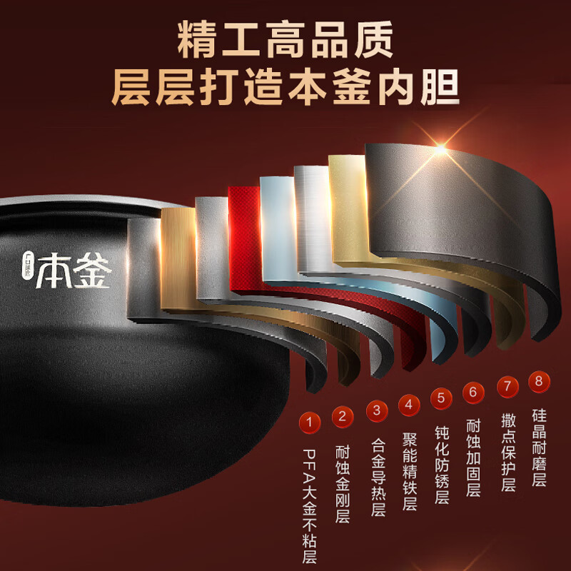 苏泊尔电磁加热智能电饭煲SF40HC88 4L/台