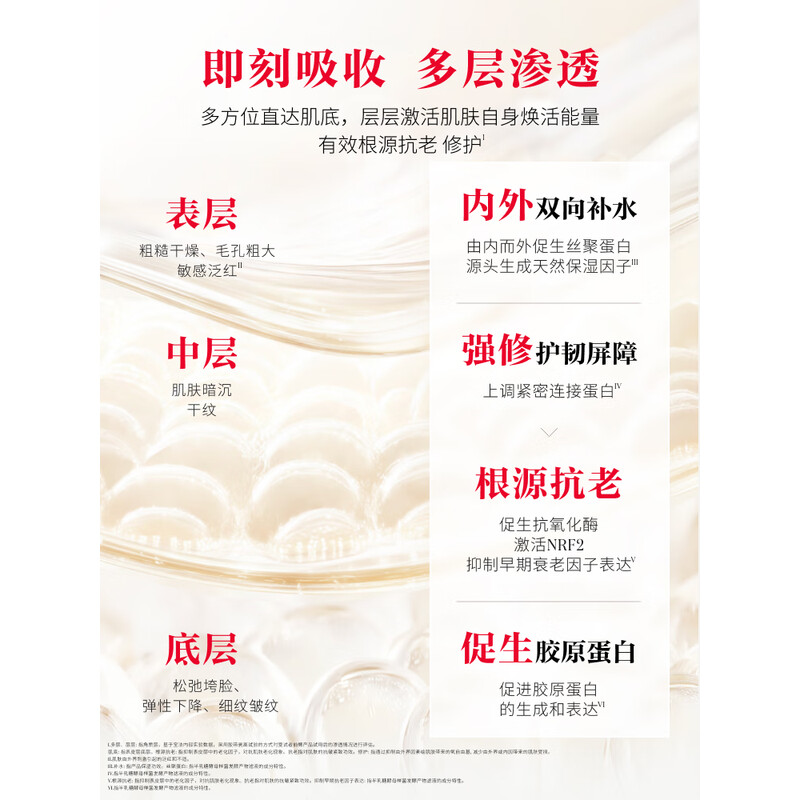 SK-II神仙水230ml抗皱精华液sk2水乳化妆品护肤品高清大图