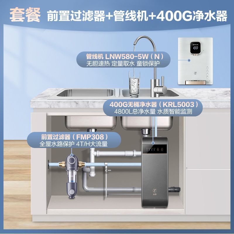 搭配购买更优惠沁园套餐净水器家用厨房直饮RO反渗透无桶大通量纯水机小水钻KRL5003+前置308套装+管线机580