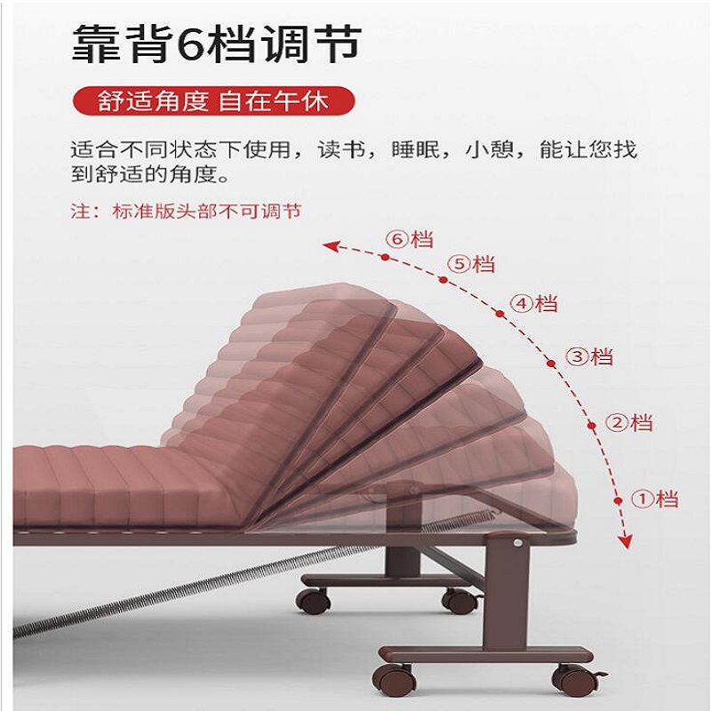 心业可折叠单人海绵床XYHMC01简易床. 此产品单件不出售批量请联系客服高清大图