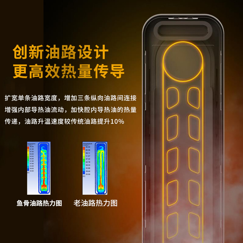 美的油汀取暖器家用节能电暖气省电油丁酊大面积暖气片速热烤