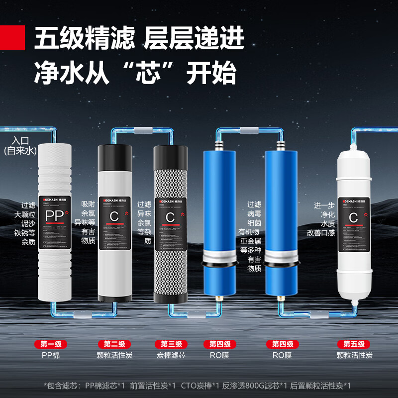 德玛仕 直饮水机滤芯配件SRZ-800/SRZ-RO-3L-L6两开一净 800G全套五级滤芯(购买前联系客服核实)高清大图