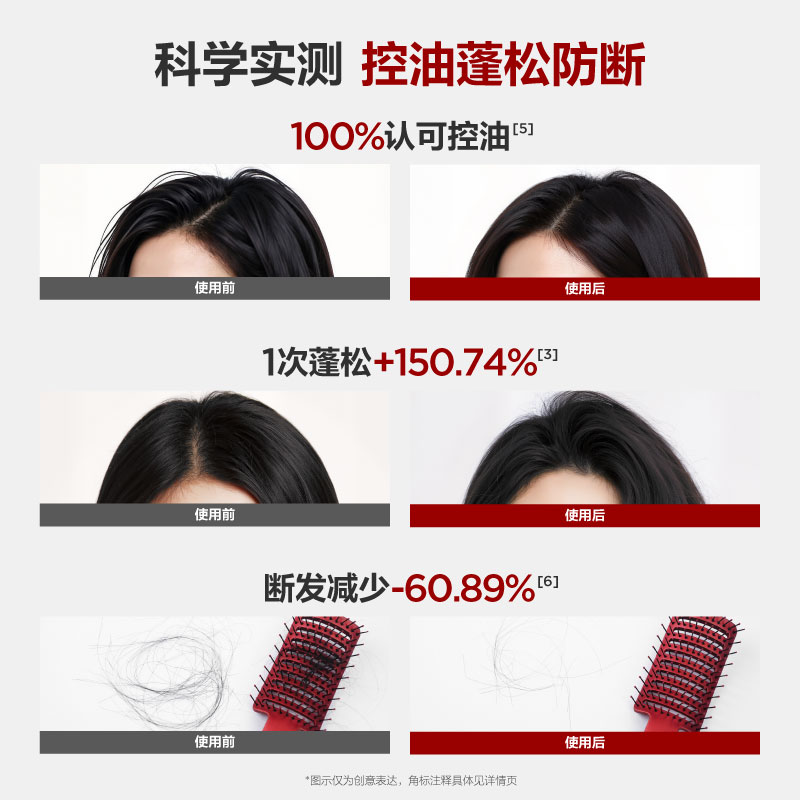 小箭头ABOUT FOCUS控油蓬松洗发水月影沉檀(400ml)高清大图