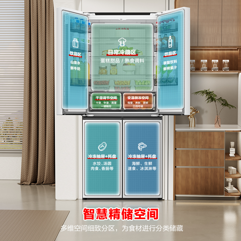 容声冰箱BCD-501WD8FPZ白高清大图