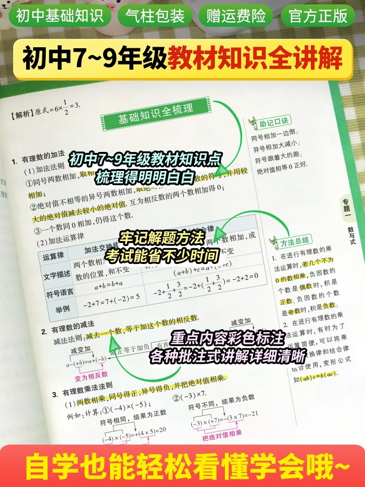 ❤️[初中基础知识]9科套装 初中通用 [正版]2024基础知识初中小四门bi背知识点七八九年级语文道法数学英语物理化学高清大图