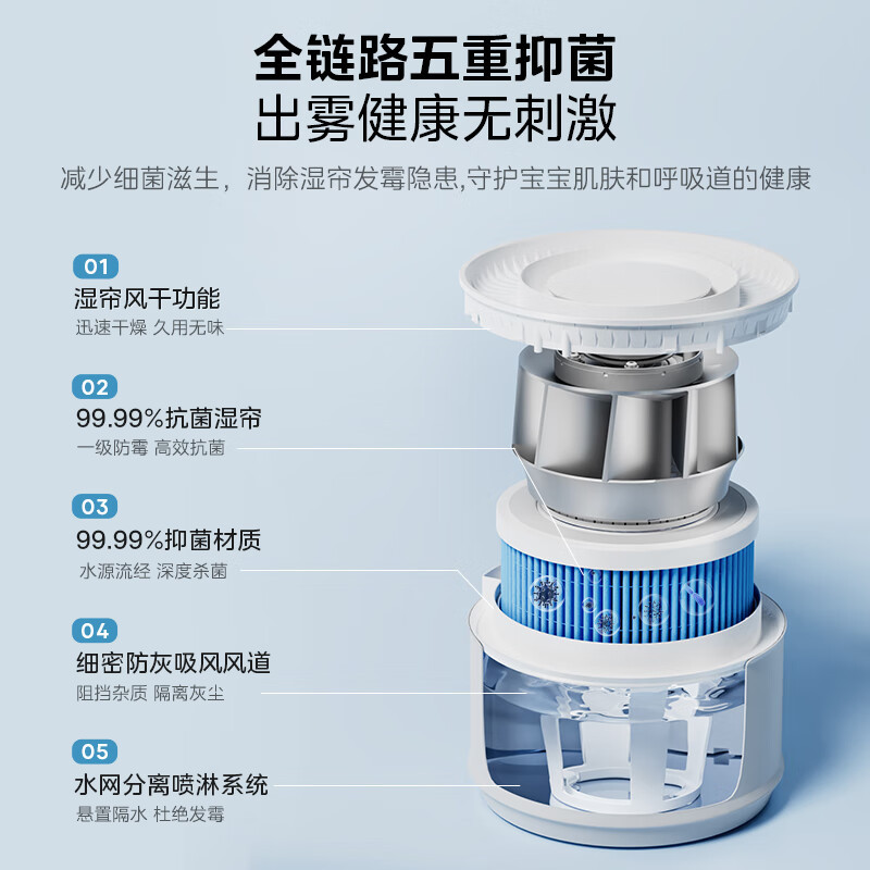 美的(Midea)无雾加湿器卧室婴儿喷淋式冷蒸发办公室桌面低噪雾化器大容量空气加湿器SZ-2M40