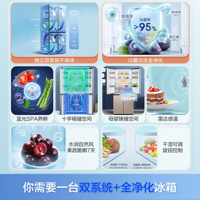 容声(Ronshen)506升十字对开四门冰箱一级能效变频风冷无霜大容量超薄净味保鲜家用电冰箱 以旧换新