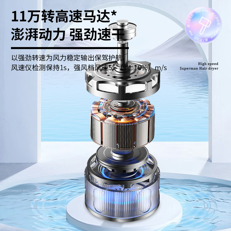 超人电吹风直筒型家用大功率负离子家用便携式负离子电吹风机带风嘴 超人HD1670蓝高清大图