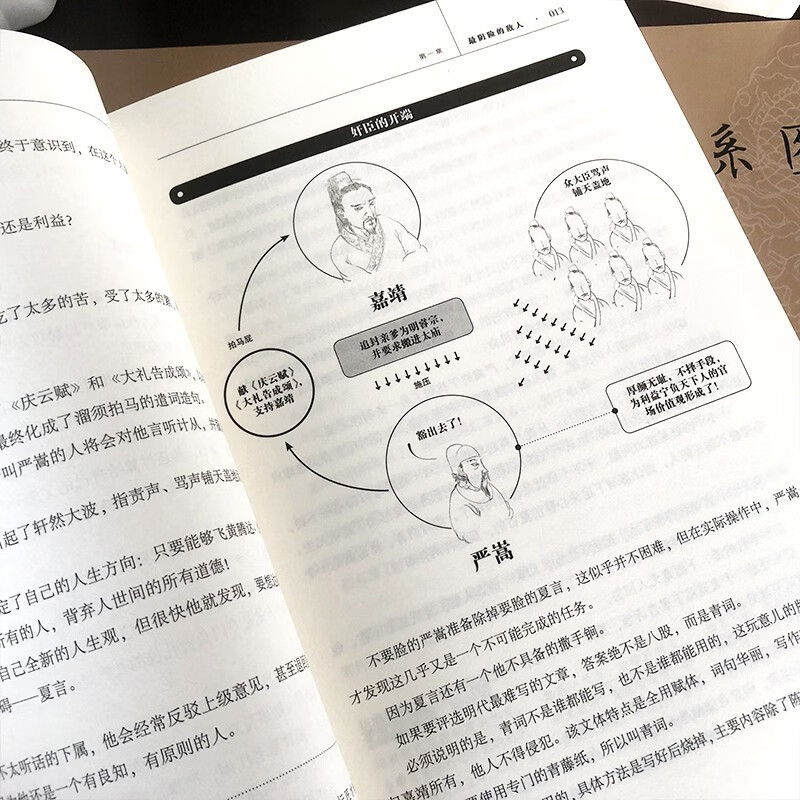 卷1、朱元璋 从和尚到皇帝 [正版]明朝那些事儿全套9册 当年明月著作朱元璋朱棣明朝中国历史小说高清大图