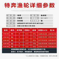 特奔渔轮特价海杆远投纺车轮全金属特笨鱼线轮无间隙路亚 特奔GTS三代（全金属防腐轴承） 6000系列左右手互换型