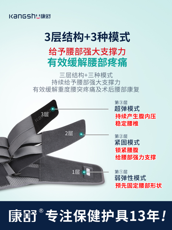 康舒重型加压护腰带腰椎间盘突出腰肌劳损腰痛疼腰托矫正男女士冬高清大图