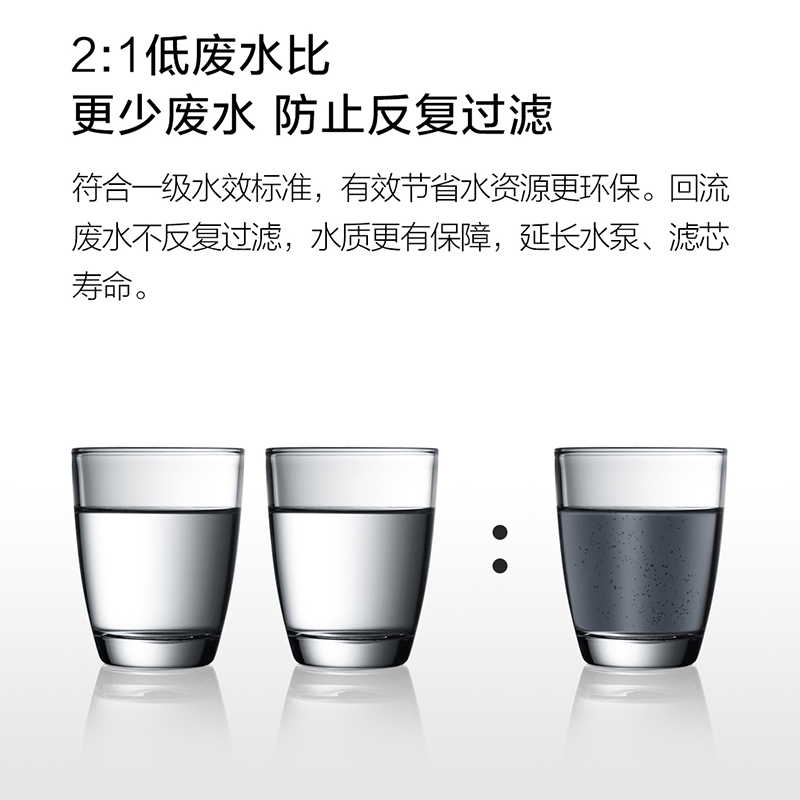 圈厨(QCOOKER)饮水机小型米你家用净水器台式速热免安装RO反渗透过滤净水机直饮即热净饮机一体机CS-JY75复古绿高清大图