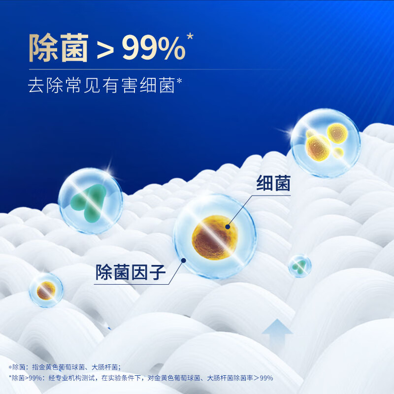 蓝月亮 男士专用内衣洗衣液泵装500g 青柠香 1瓶高清大图