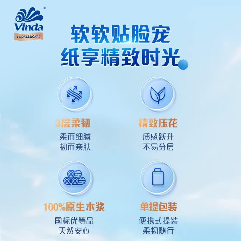 维达商用抽纸餐巾纸3层加厚112抽*4包6提整箱装VS2112-6T高清大图
