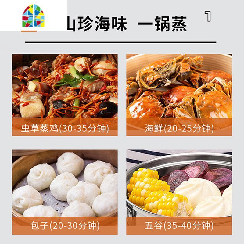 电蒸锅多功能家用三层大容量插电蒸馒头小型304不锈钢电蒸笼 FENGHOU 粉色两层蒸笼图片