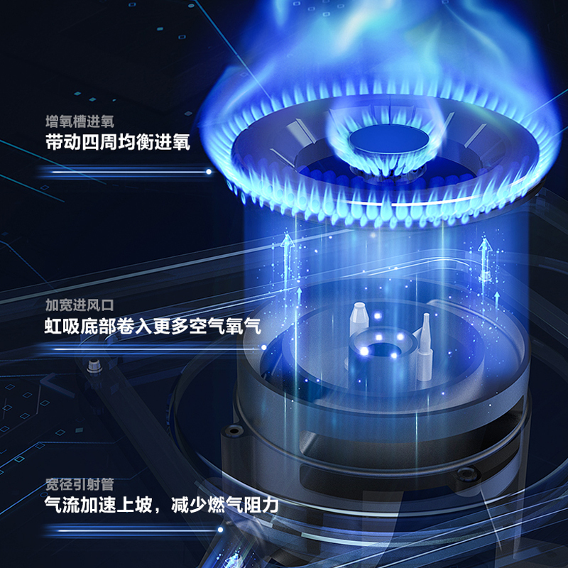 [月销破万]华帝(vatti)5.2KW猛火燃气灶一级能效双眼灶厨房家用台式嵌入式可调节开孔i10071B天然气高清大图